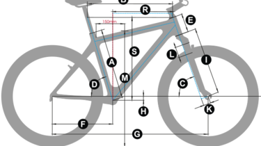 Fahrrad Geometrien