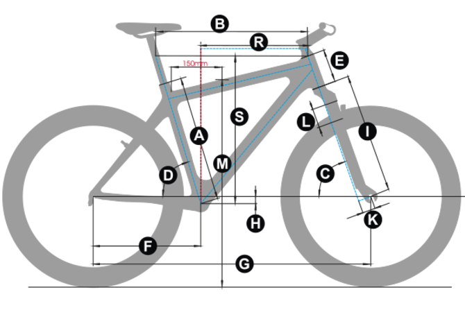Bike frame standover new arrivals height