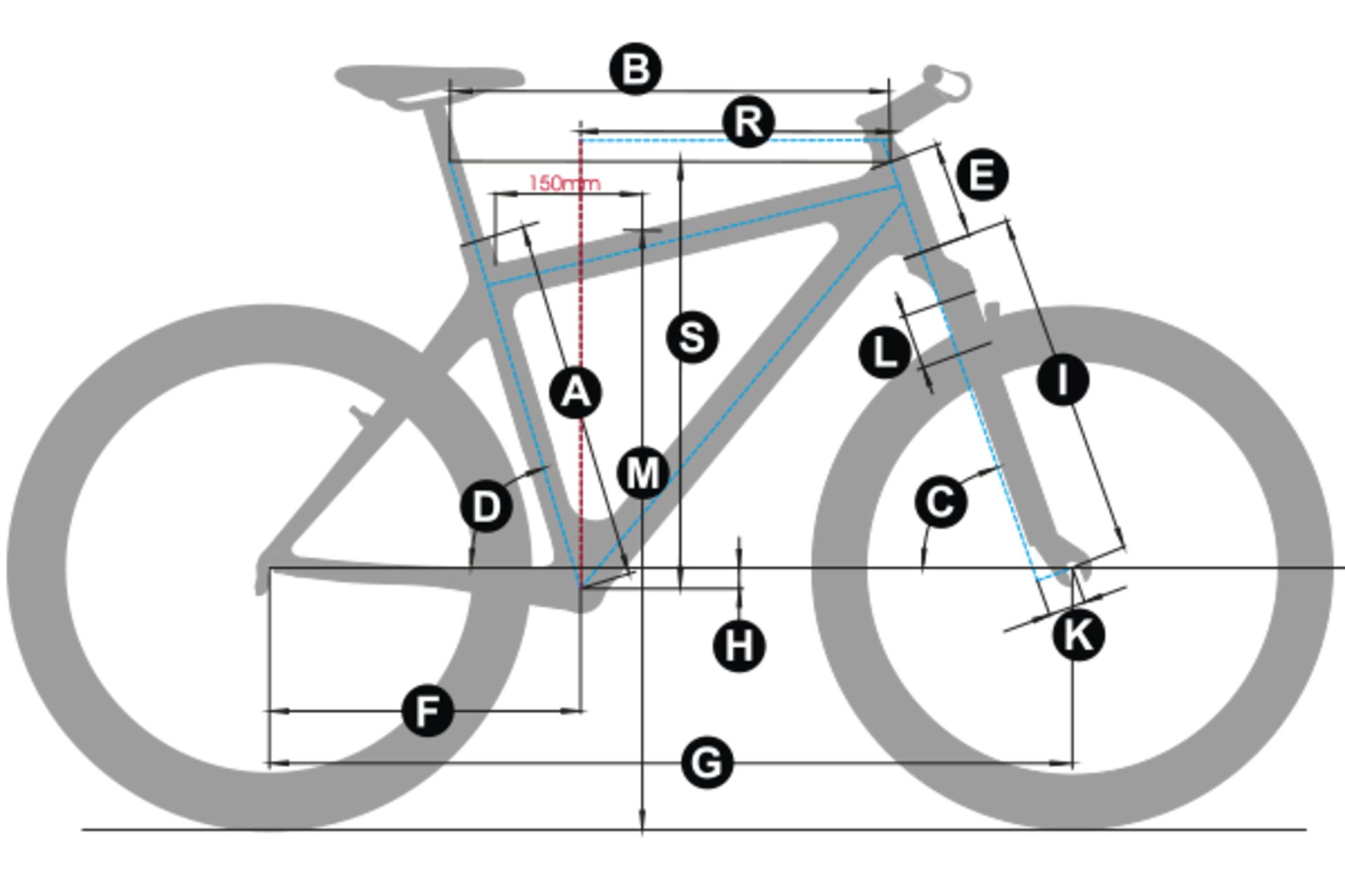 Mountain bike measurements deals